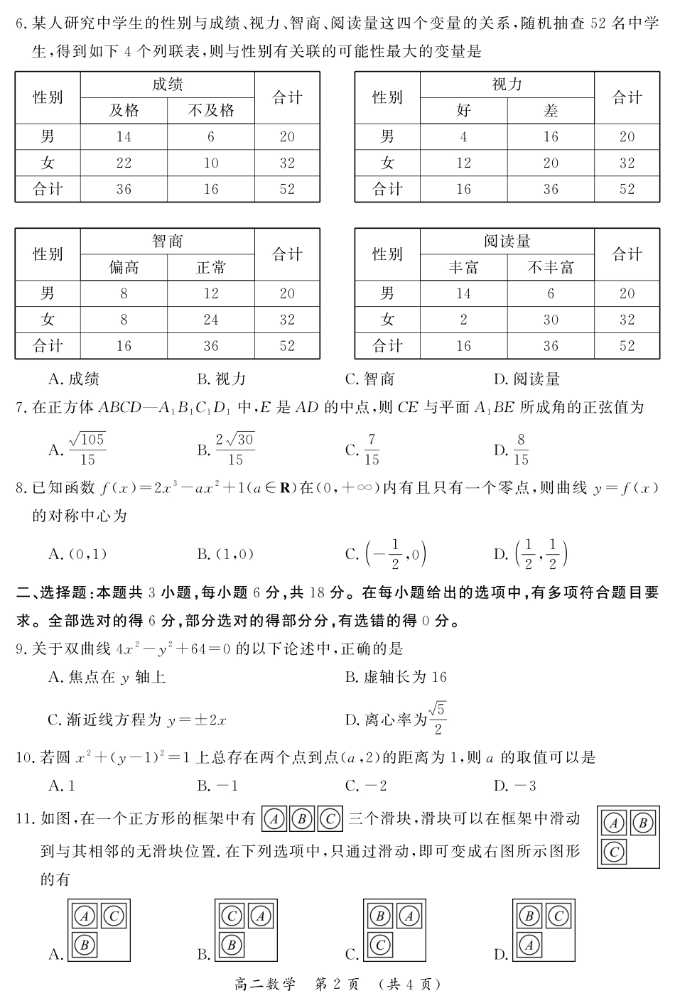数学试卷(高清版)【河南卷】【高二下期末考】河南省开封市2024-2025学年第二学期高二期末调研考试(7.7-7.8).pdf_第2页