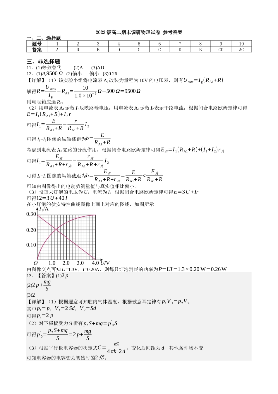 物理试题卷答案【百强校】【安徽卷】【高二下期末考】安徽合肥一六八中学2024-2025学年2023级高二下学期期末考试（7.10左右)）.docx_第1页