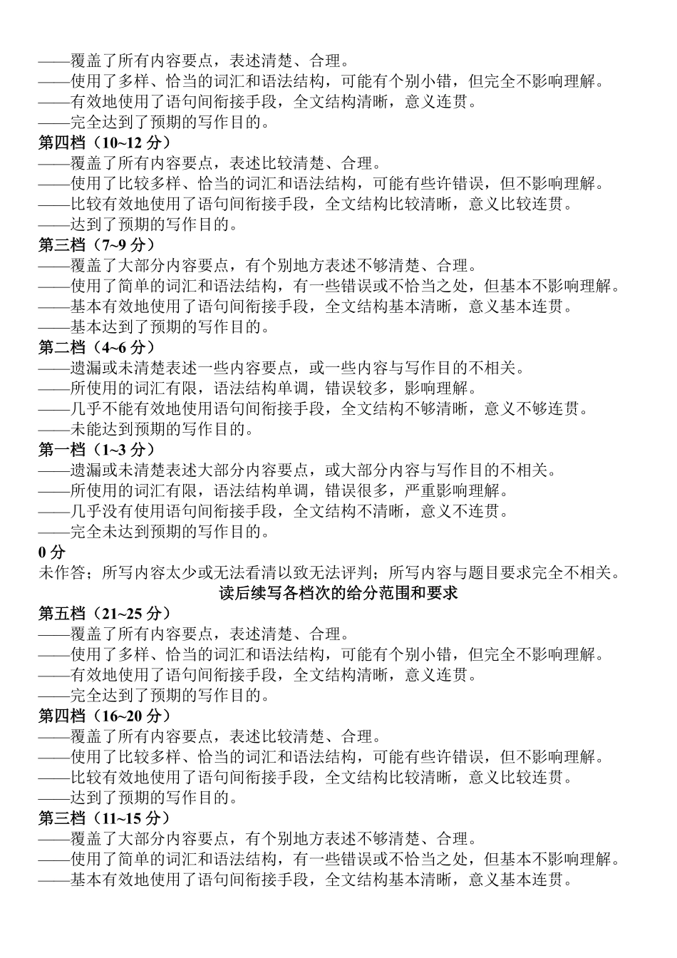 驻马店市2024~2025学年度第二学期期末质量监测英语答案.pdf_第2页