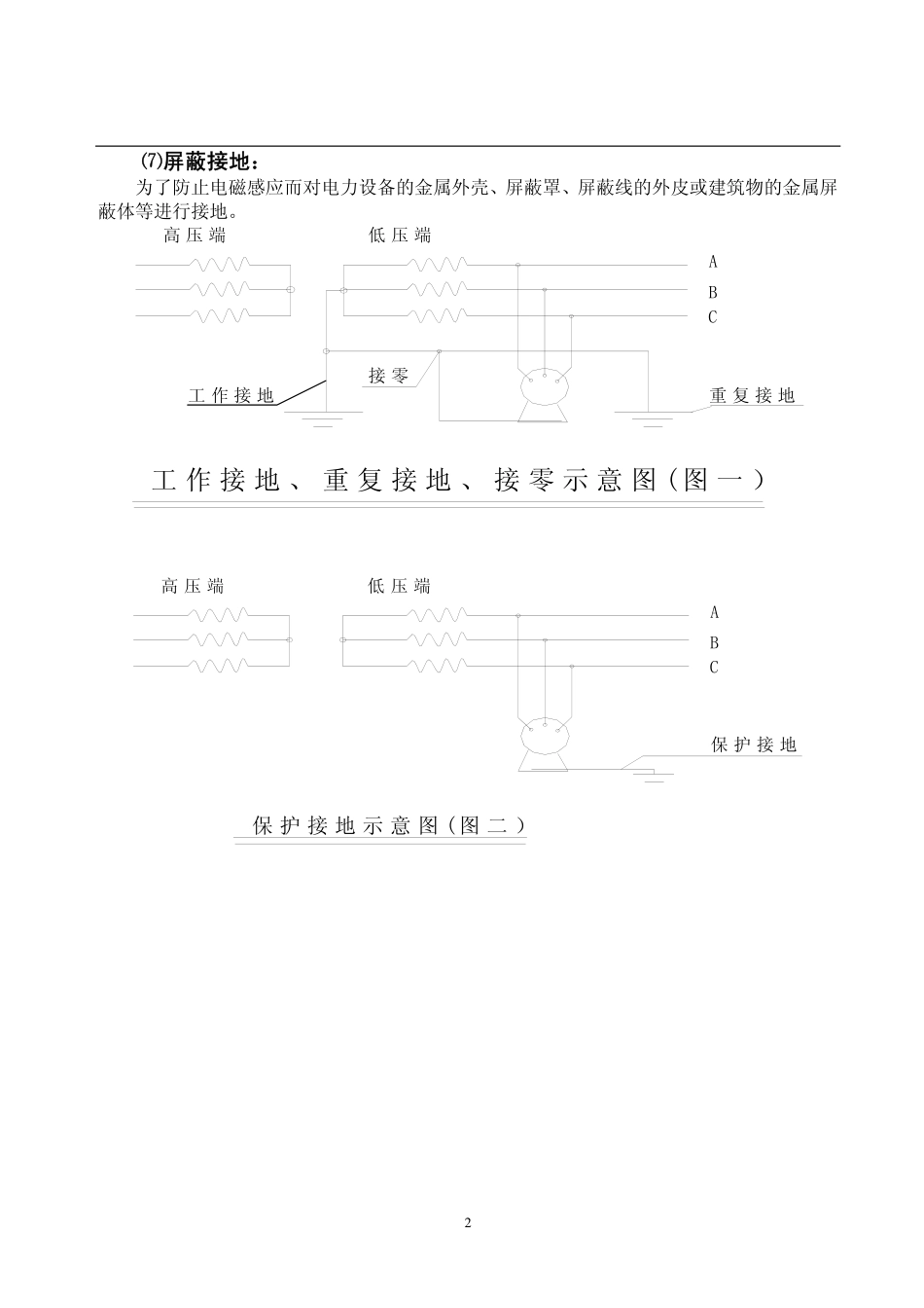 接地与接零的基本知识.pdf_第2页