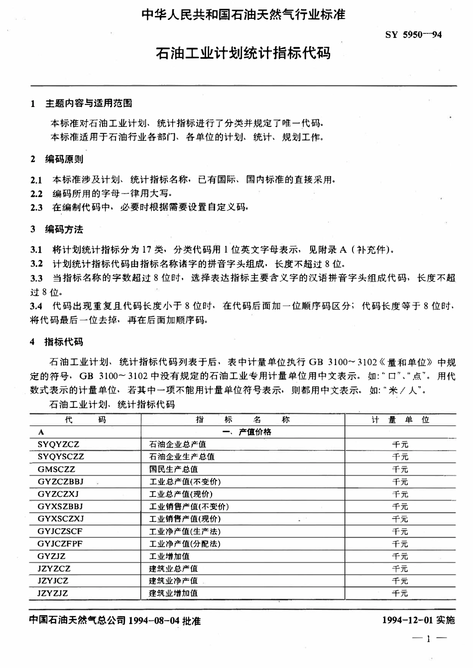 SY 5950-94 石油工业计划统计指标代码.pdf_第3页