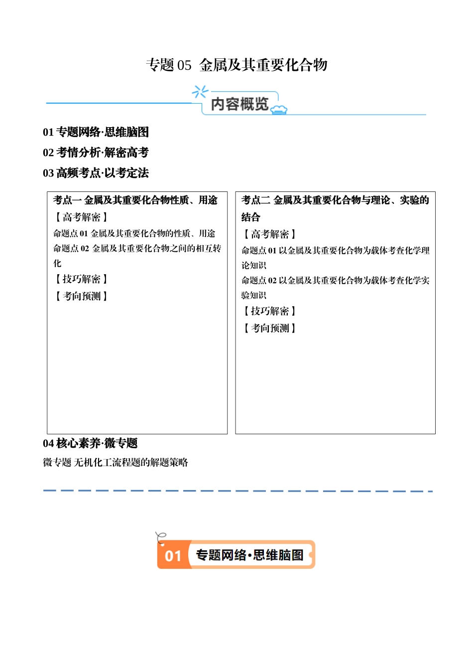 【高频考点】高考化学二轮复习专题05 金属及其重要化合物（讲义）（原卷版）.docx_第1页