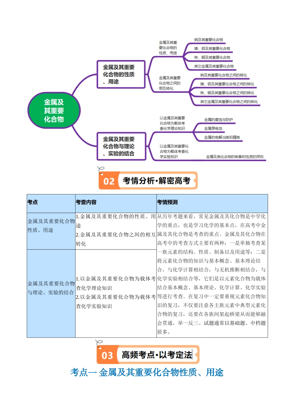 【高频考点】高考化学二轮复习专题05 金属及其重要化合物（讲义）（原卷版）.docx_第2页