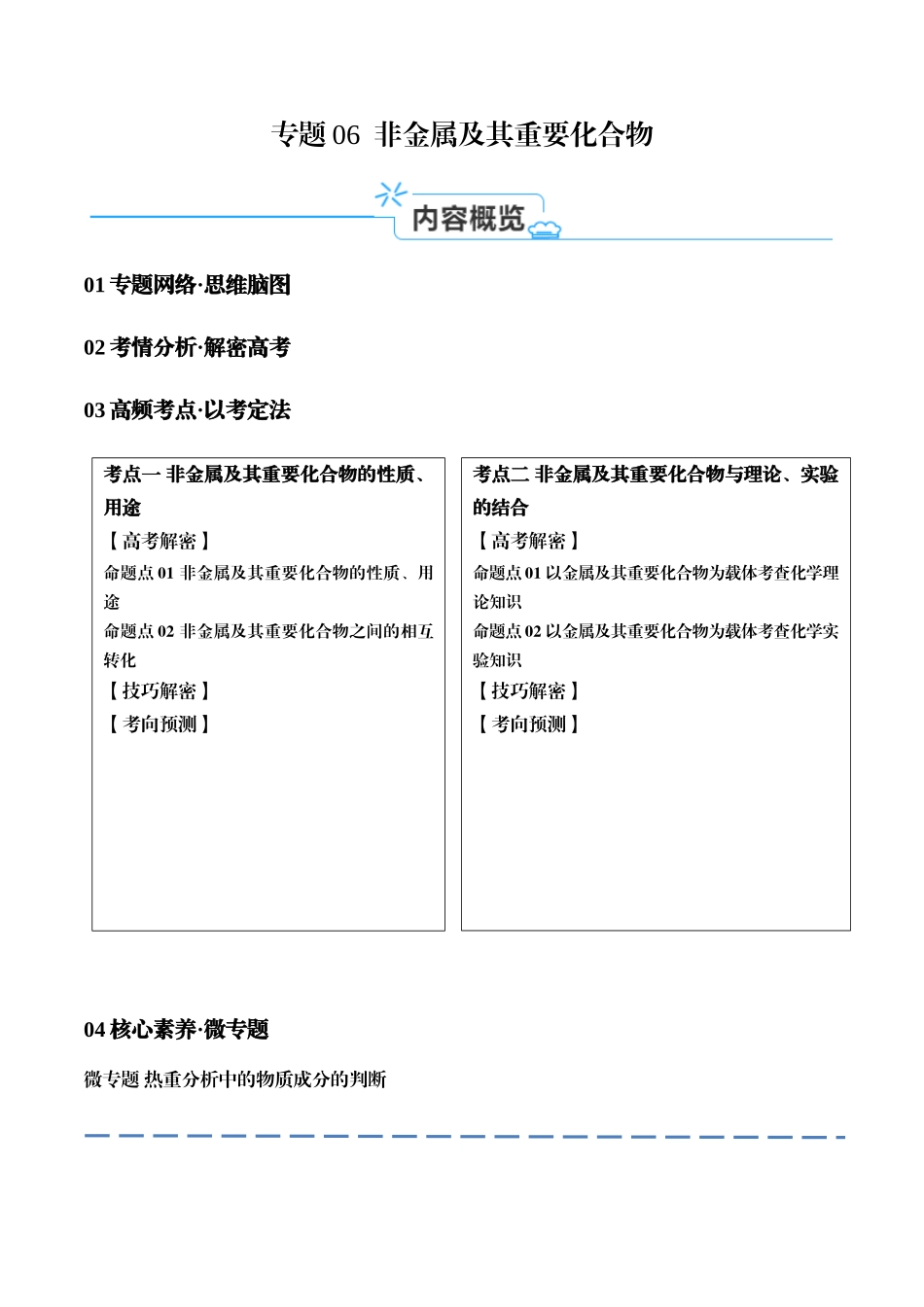 【高频考点】高考化学二轮复习专题06 非金属及其重要化合物（讲义）（原卷版）.docx_第1页