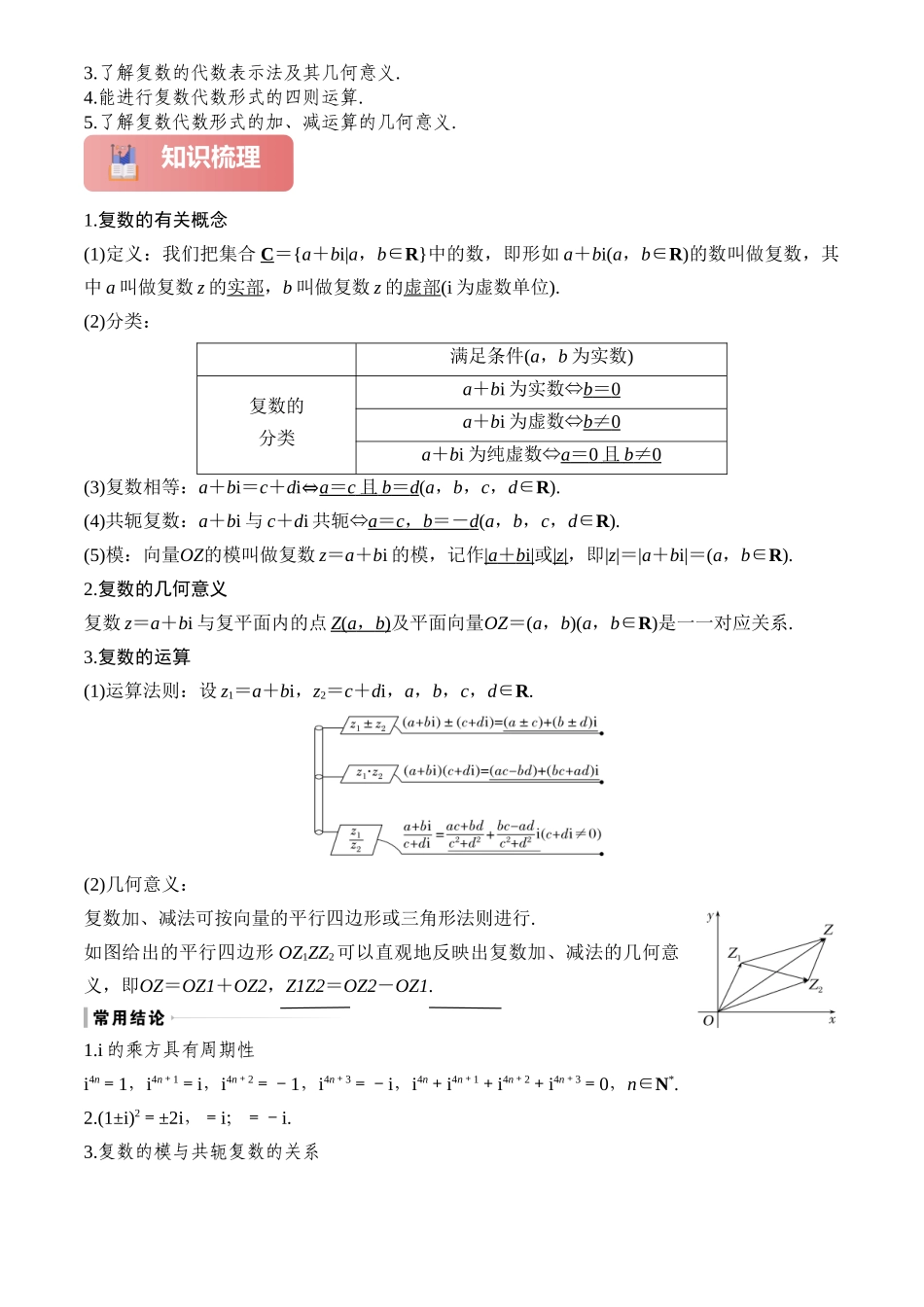2025年高考数学一轮复习讲义之专题31 复数解析版.docx_第2页