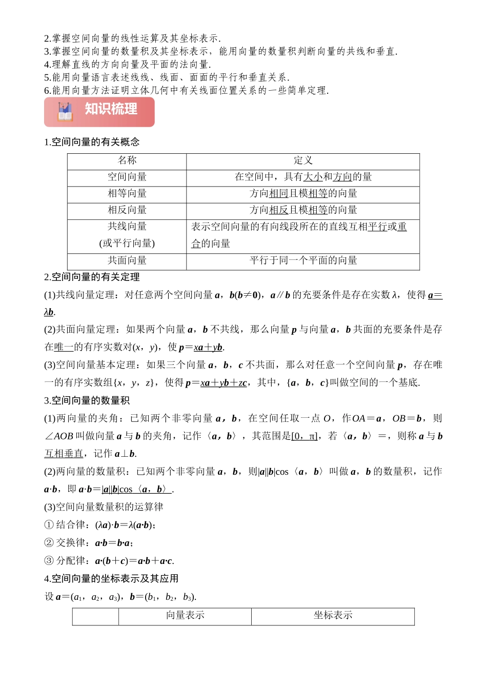2025年高考数学一轮复习讲义之专题40 空间向量及其应用解析版.docx_第2页