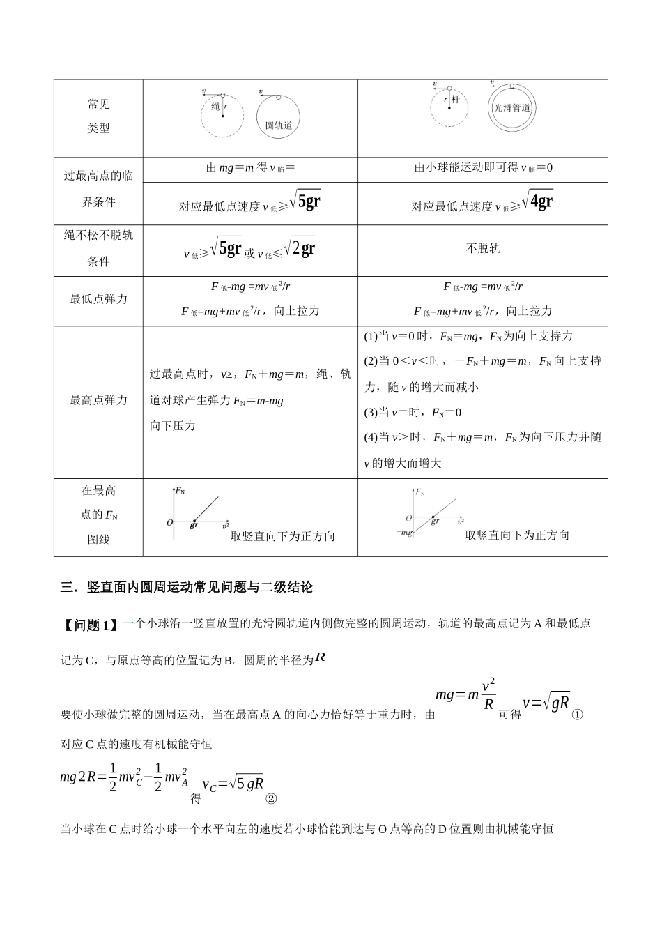 2026版高考物理培优模型精编讲义-专题09 竖直面内的圆周运动模型（解析版）.docx_第2页
