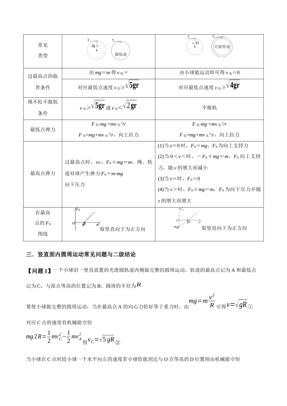 2026版高考物理培优模型精编讲义-专题09 竖直面内的圆周运动模型（原卷版）.docx_第2页