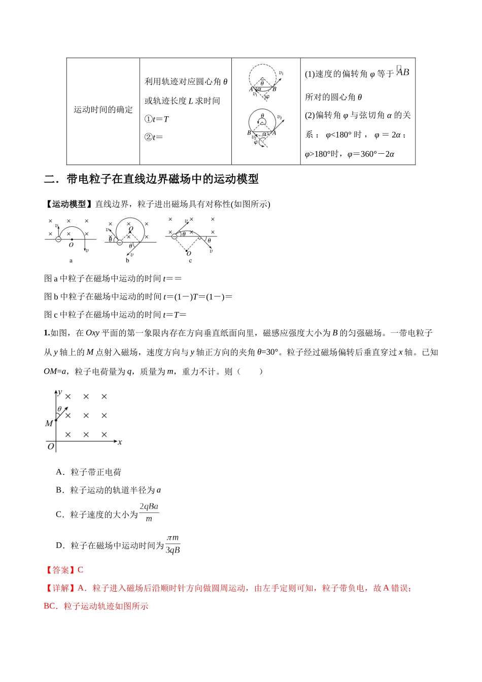 2026版高考物理培优模型精编讲义-专题15 带电粒子在有界匀强磁场中的匀速圆周运动模型（解析版）.docx_第2页
