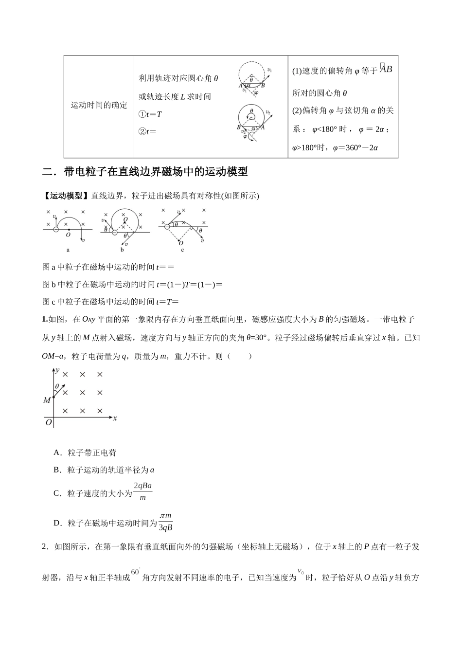 2026版高考物理培优模型精编讲义-专题15 带电粒子在有界匀强磁场中的匀速圆周运动模型（原卷版）.docx_第2页