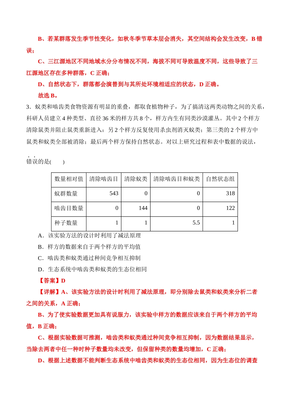 备战2025年高考生物【消灭易错】生态与环境的应用易错（解析版）（3大题组）.docx_第2页