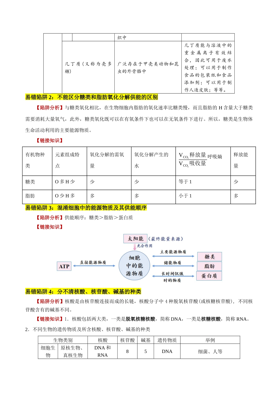 备战2025年高考生物易错点02 组成细胞有机物的易错提醒（5大陷阱）（原卷版）.docx_第2页