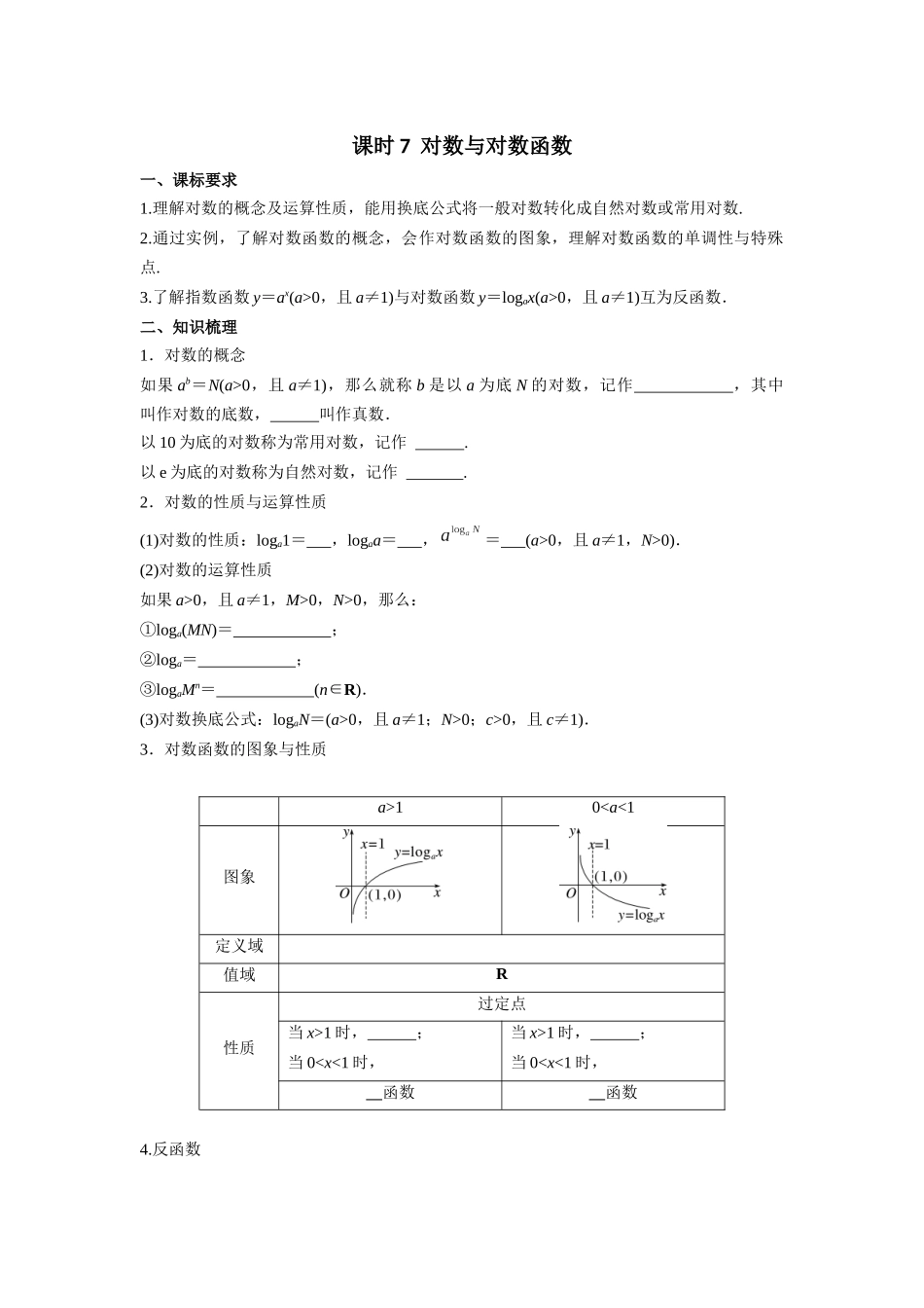 第二章  课时7   对数与对数函数((基础练习)).docx_第1页