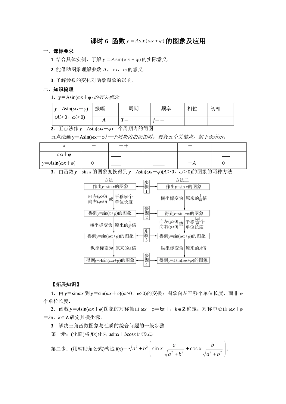 第四章 课时6 函数y＝Asin(ωx＋φ) 的图象及其应用（课堂用书）（提高版）.doc_第1页