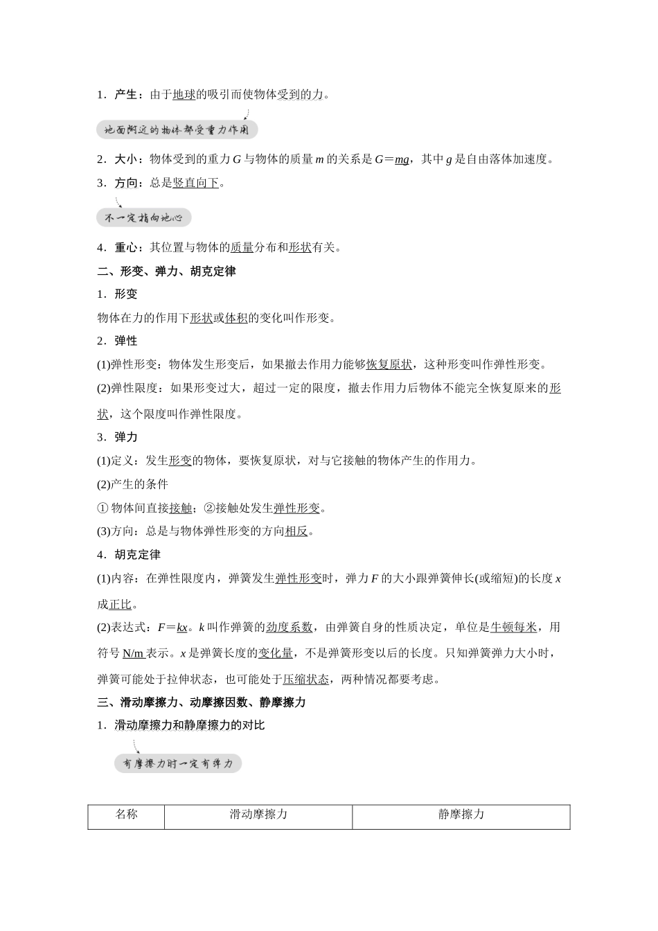 金版教程2025年高考物理复习第1讲  重力、弹力、摩擦力.doc_第2页