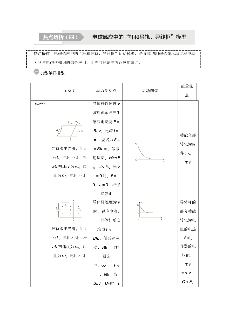金版教程2025年高考物理复习热点透析(四)  电磁感应中的“杆和导轨、导线框”模型.doc_第1页