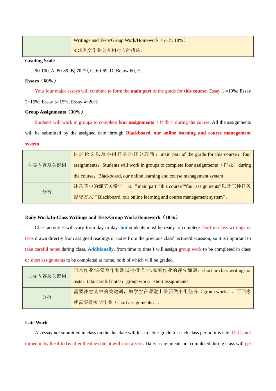 专题01 阅读理解（文学概论） -备战2023年高考英语母题题源解密（新高考）.docx_第3页