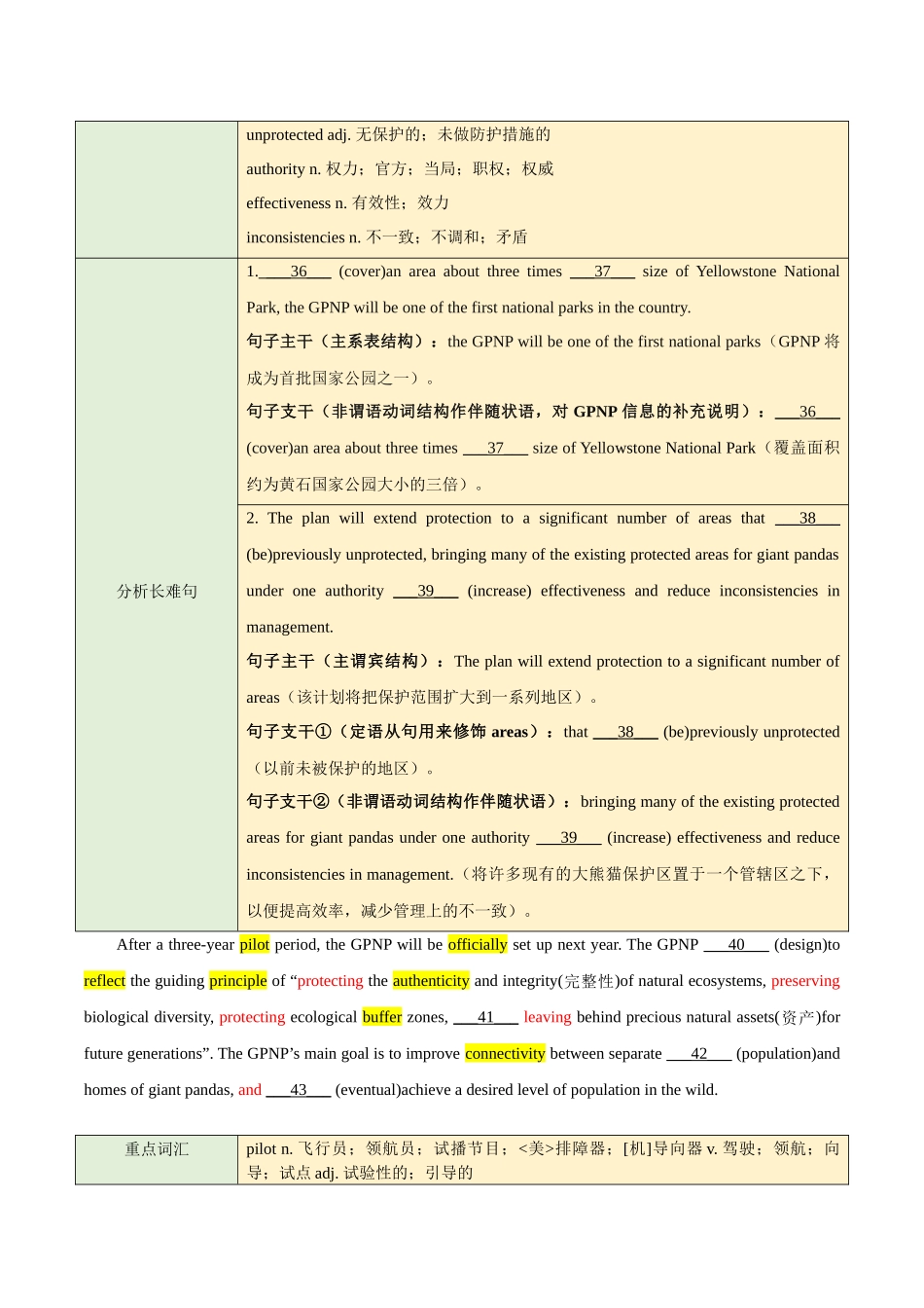 专题07 语法填空（大熊猫国家公园计划） -备战2023年高考英语母题题源解密（新高考）.docx_第3页