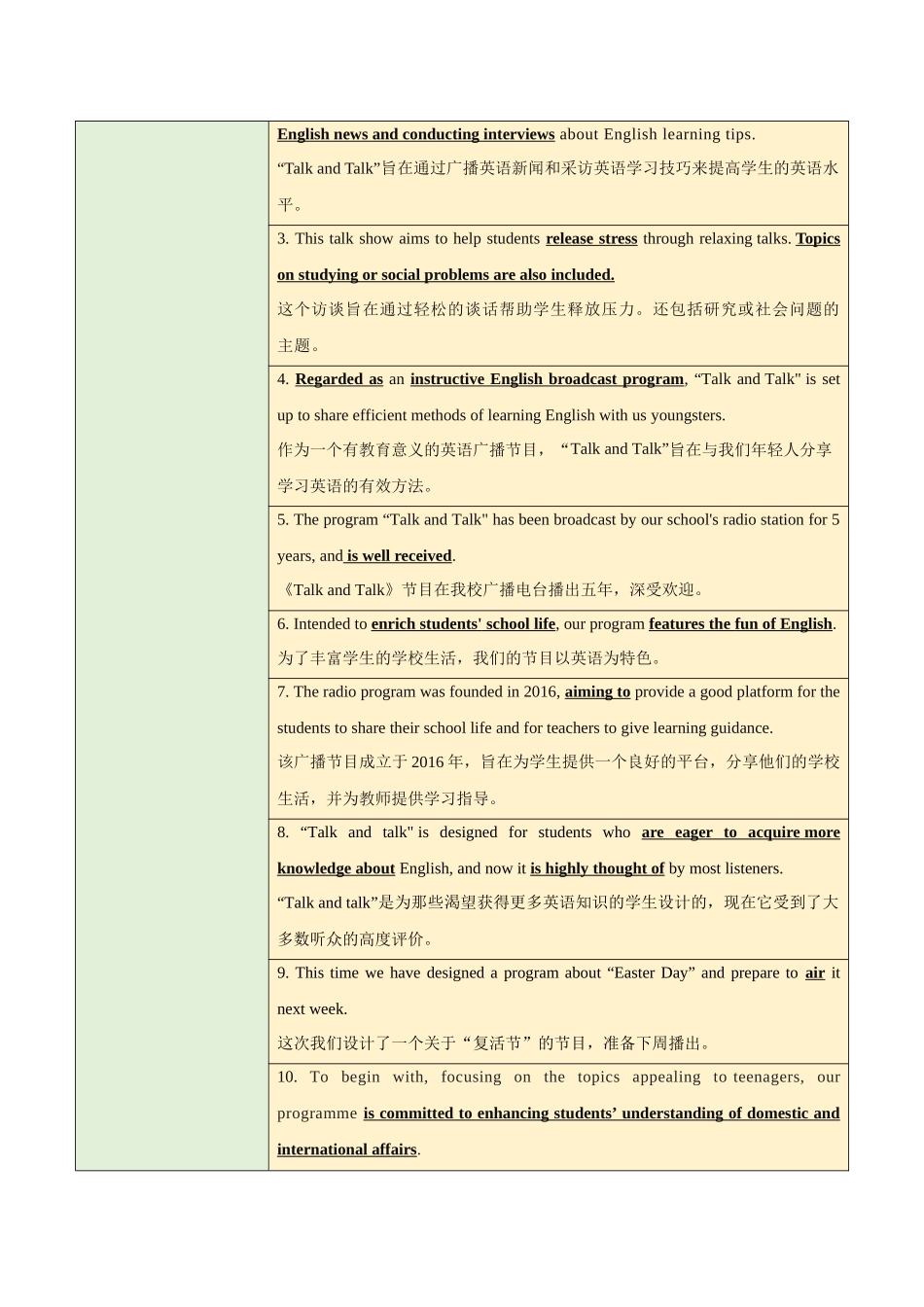 专题08 应用文写作 （邀请参加英语节目）-备战2023年高考英语母题题源解密（新高考）.docx_第3页