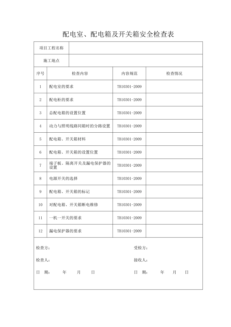 配电室、配电箱及开关箱安全检查表.doc_第1页
