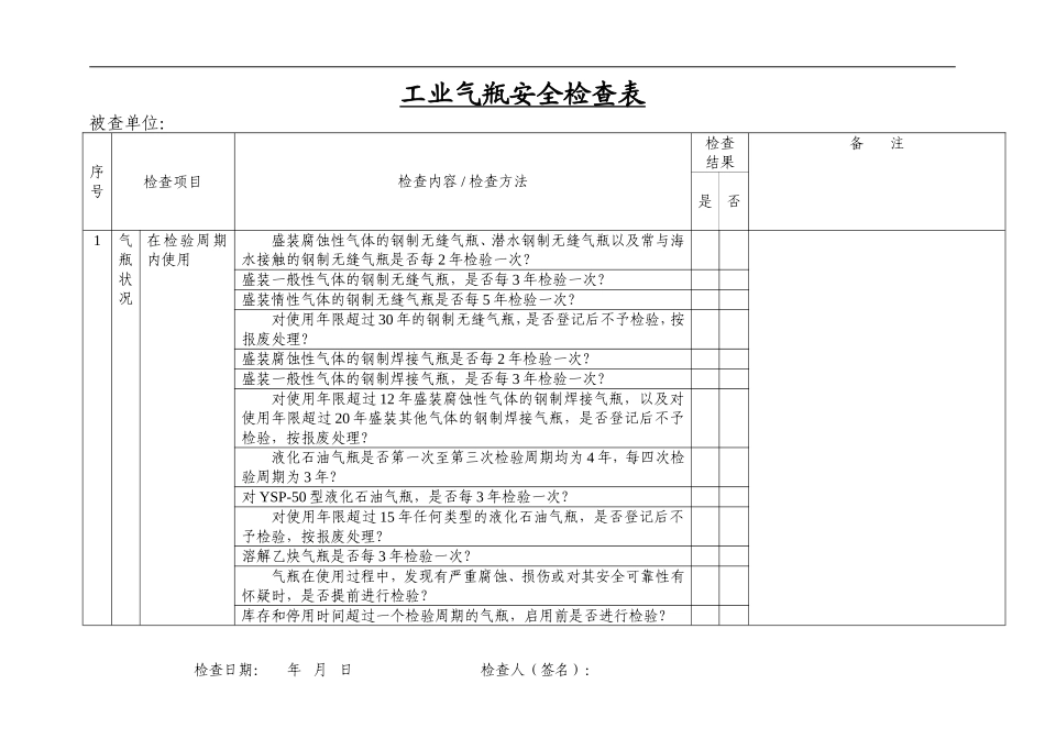 企业设备设施安全表格大全.doc_第1页