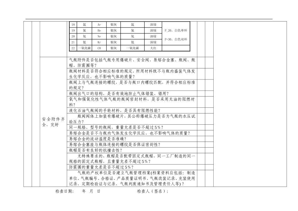 企业设备设施安全表格大全.doc_第3页