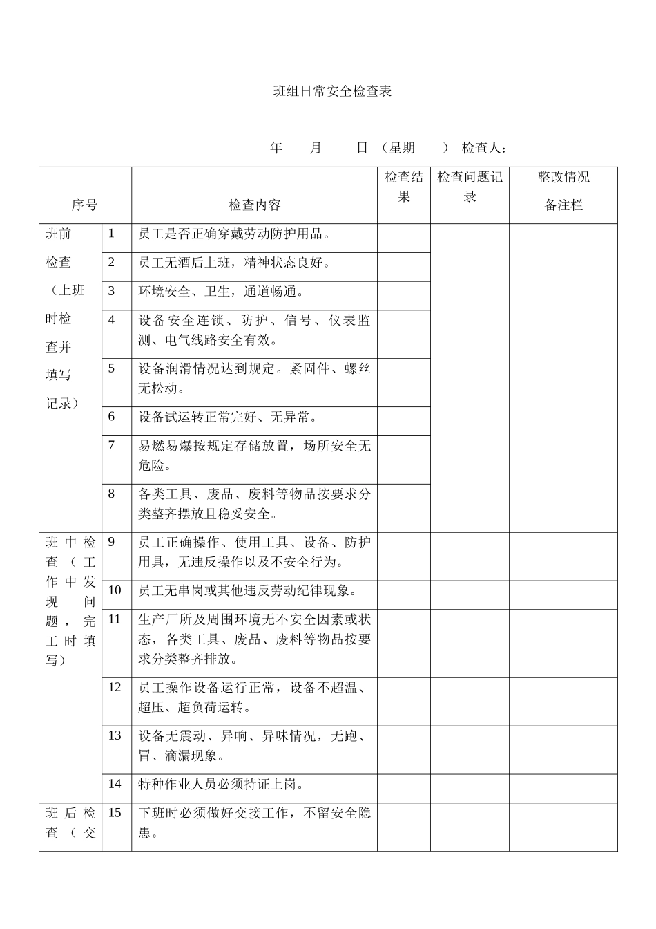 班组日常安全检查表.docx_第1页