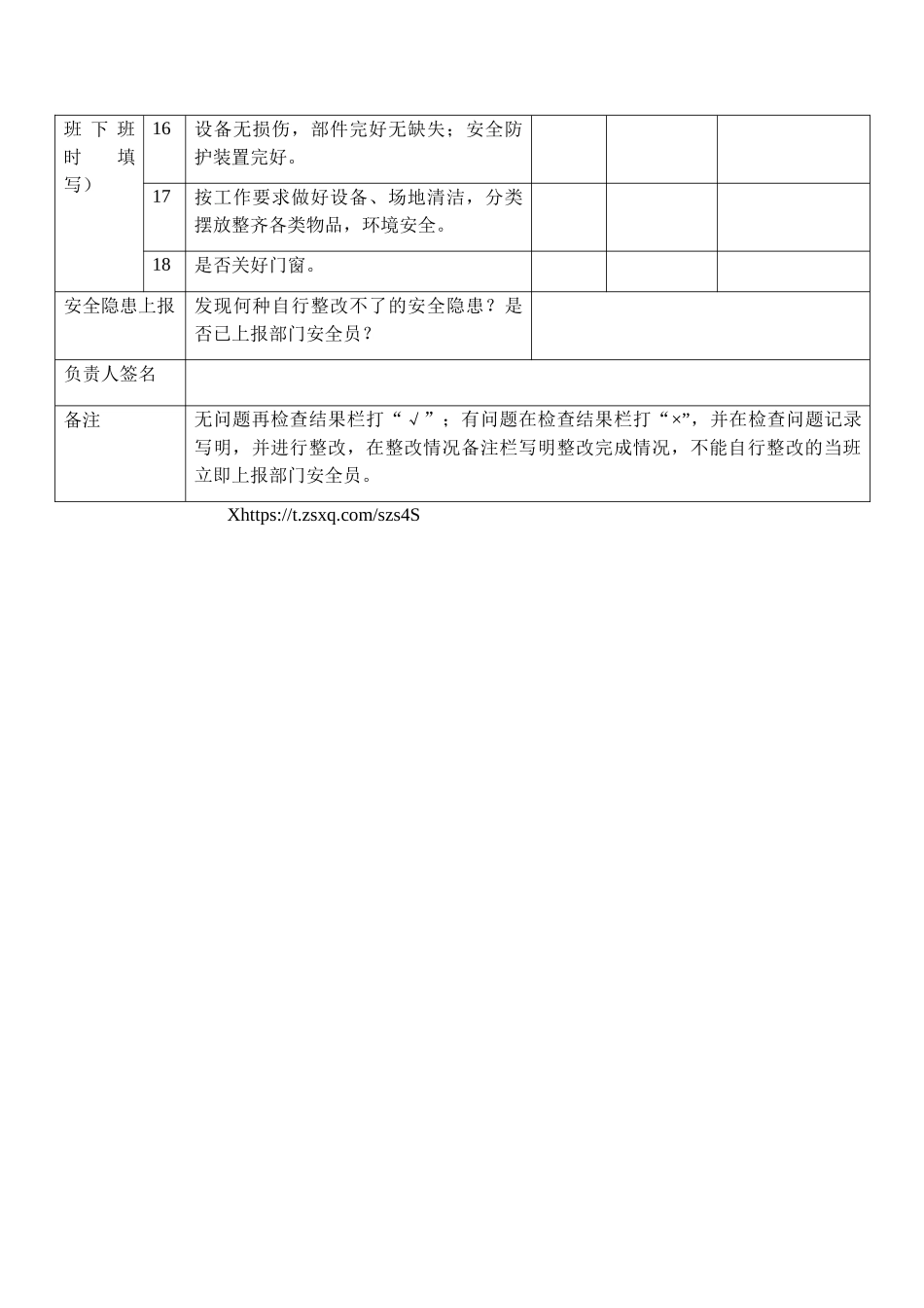 班组日常安全检查表.docx_第2页