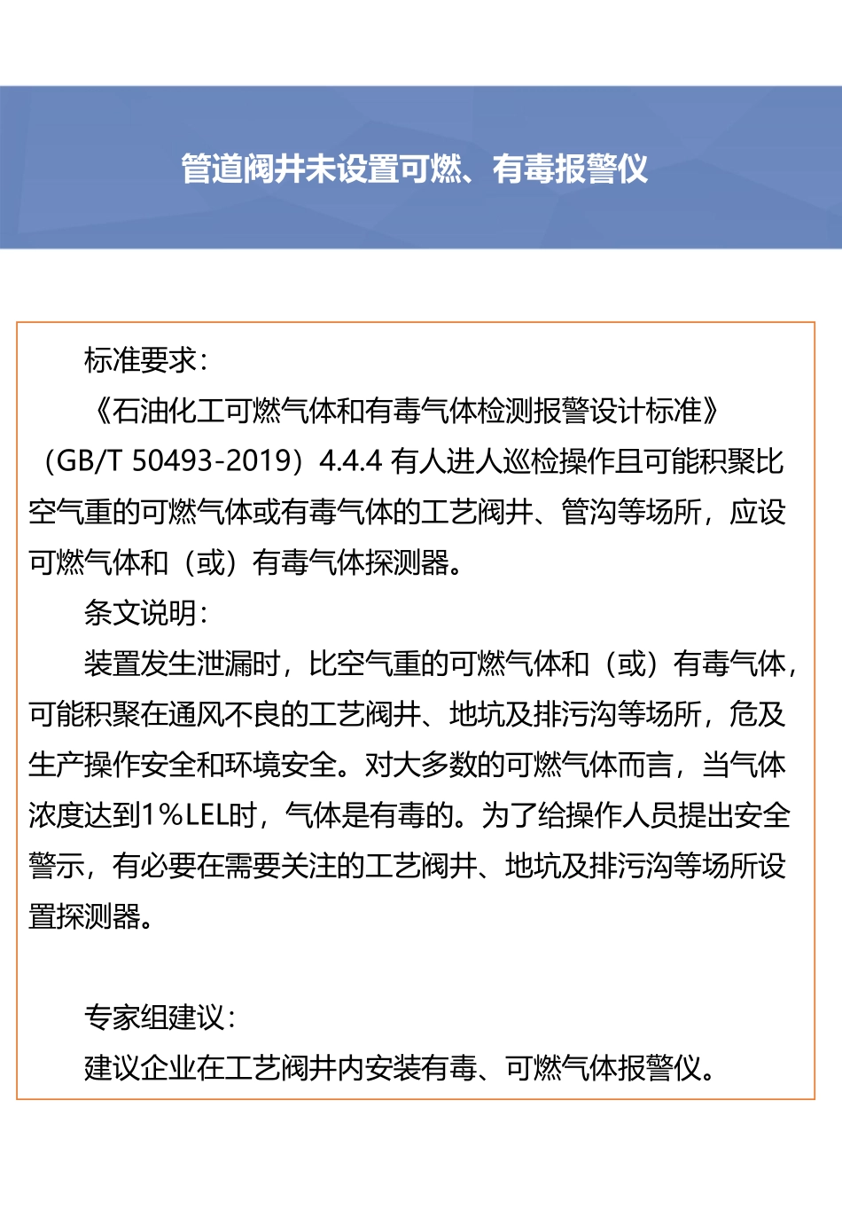管道阀井未设置可燃有毒报警仪.pdf_第3页