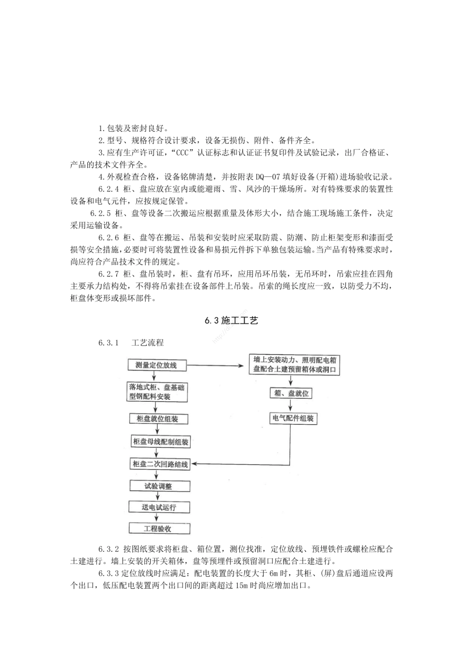 配电箱安装交底.pdf_第2页
