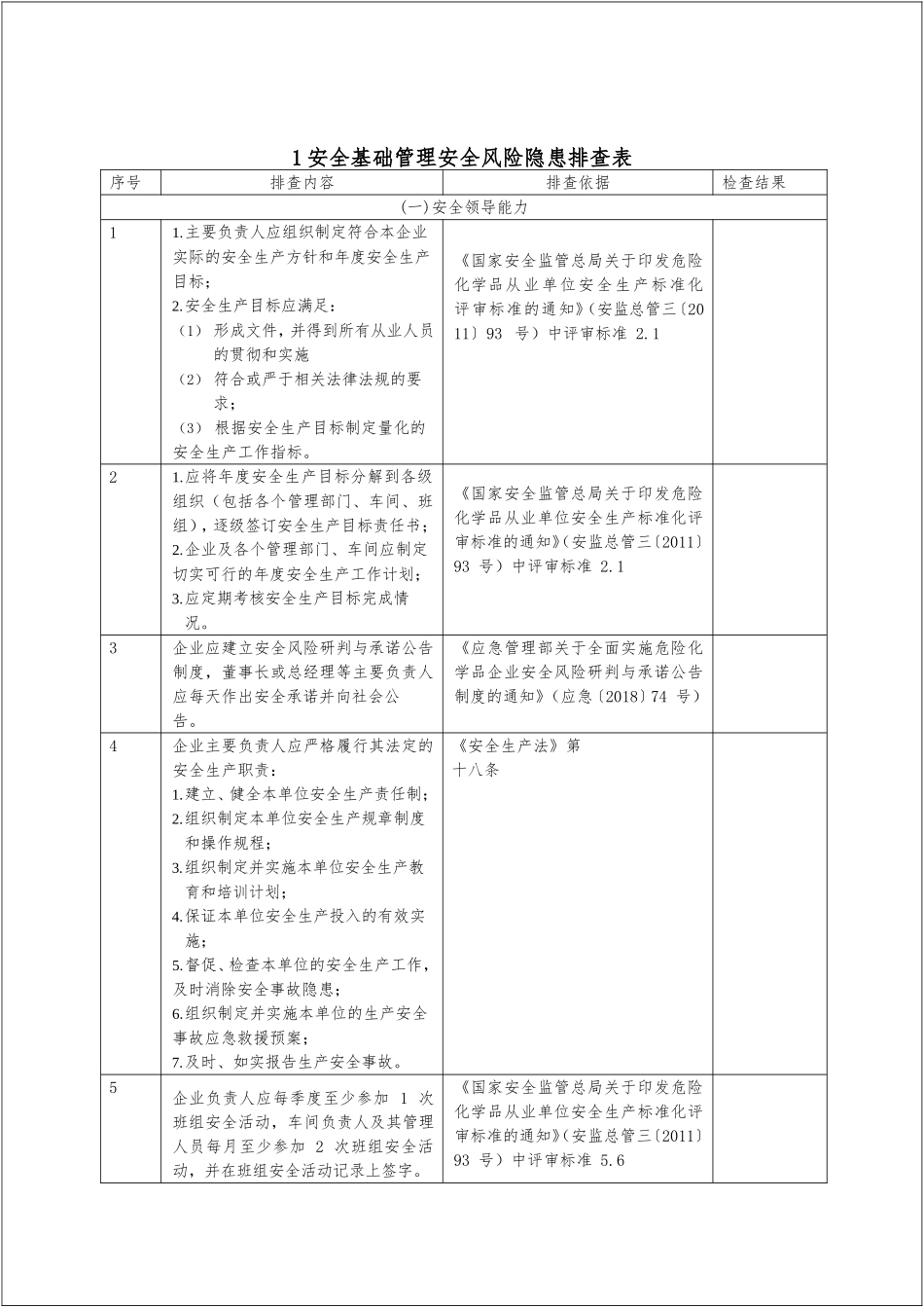 2023版《安全风险隐患排查表》.docx_第1页