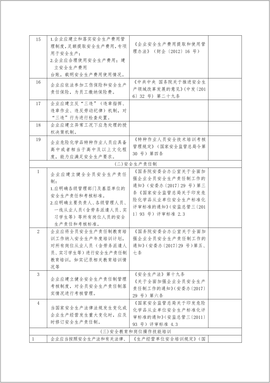 2023版《安全风险隐患排查表》.docx_第3页