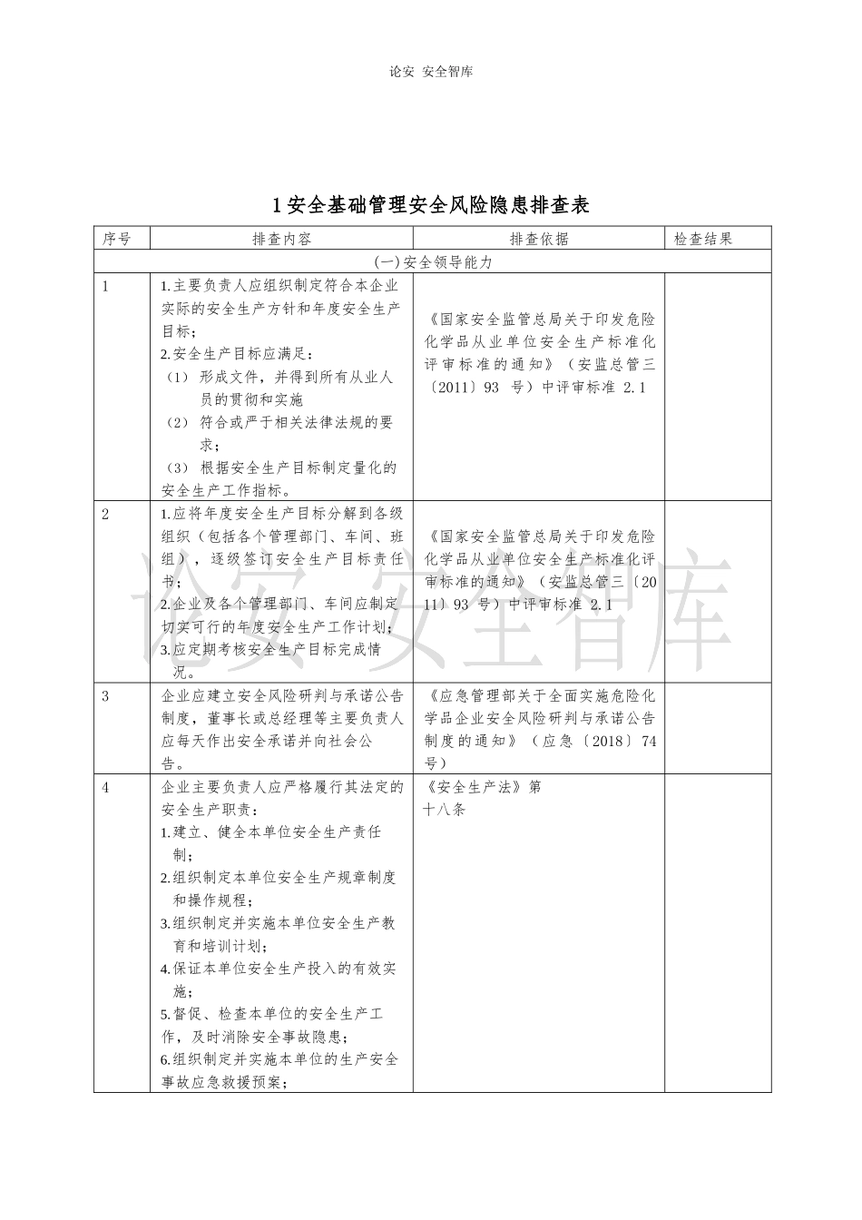 2023版《各行业通用--安全风险隐患排查表》.docx_第2页