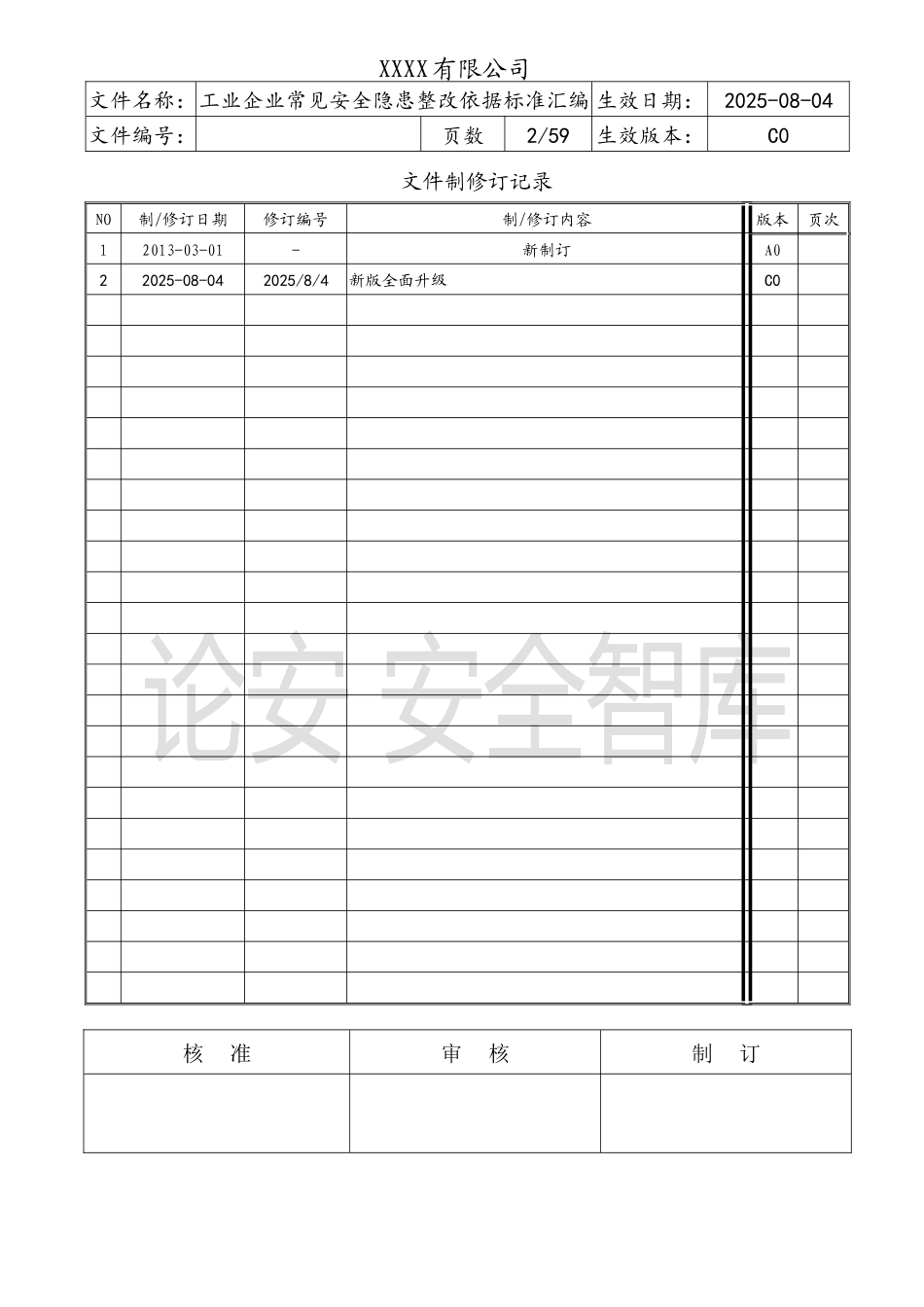 2023版《工业企业常见安全隐患整改表》.docx_第2页