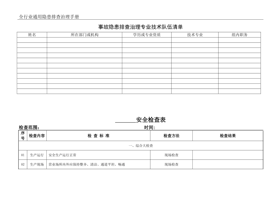 2023版《全行业通用隐患排查治理手册》.docx_第2页
