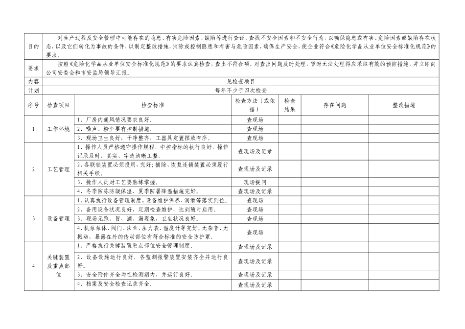 2023版《小微企业安全检查和隐患排查表》.docx_第3页