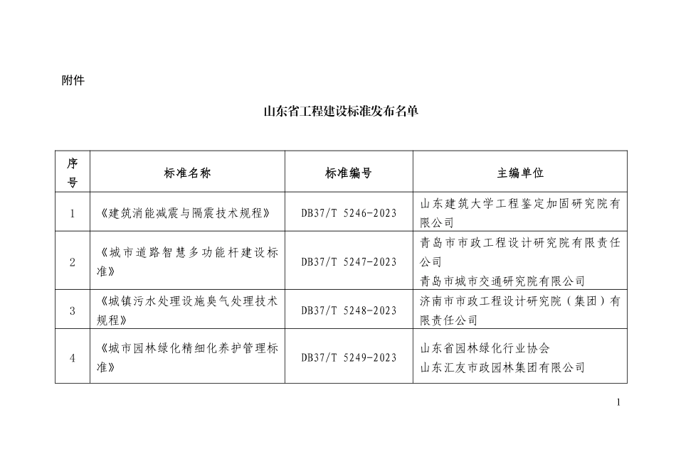 DB37T 5000.3-2023 建设工程优质结构评价标准 第三部分：交通工程.pdf_第3页