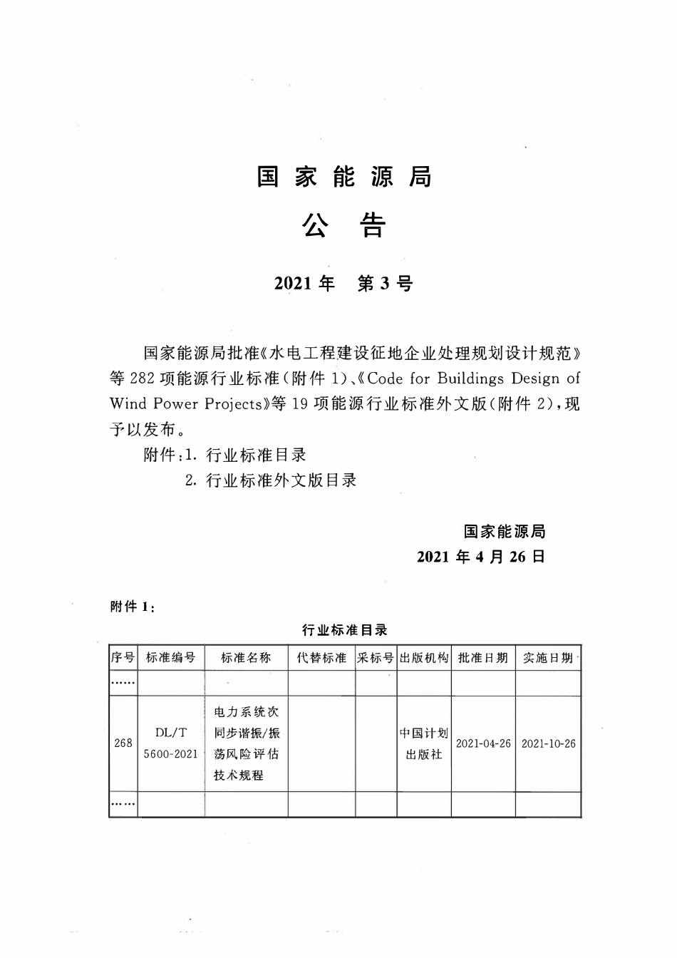 DLT 5600-2021 电力系统次同步谐振_振荡风险评估技术规程.pdf_第3页