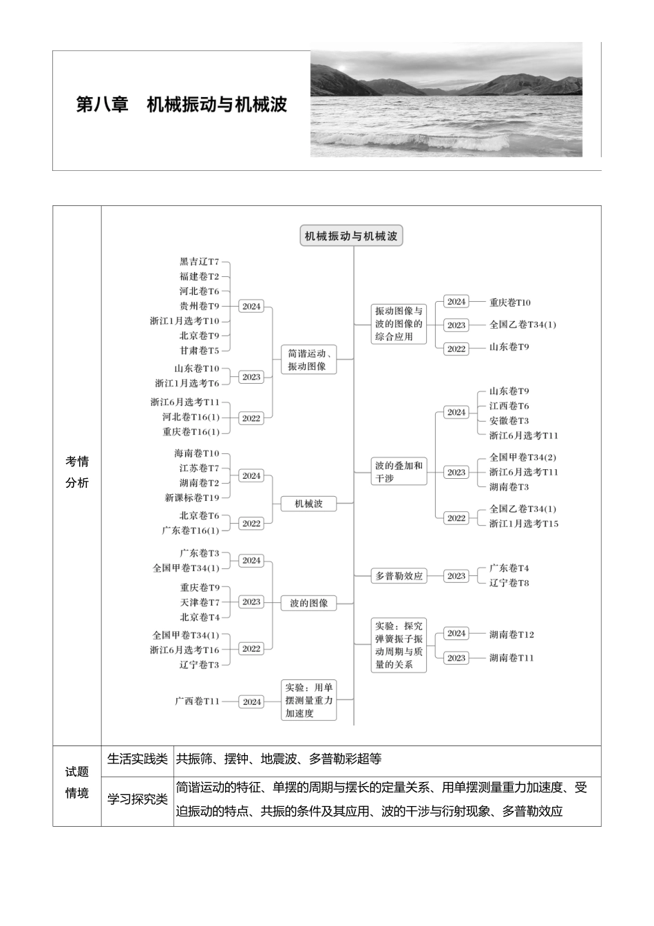 2026版步步高高考物理大一轮复习第八章　第39课时　机械振动.docx_第1页