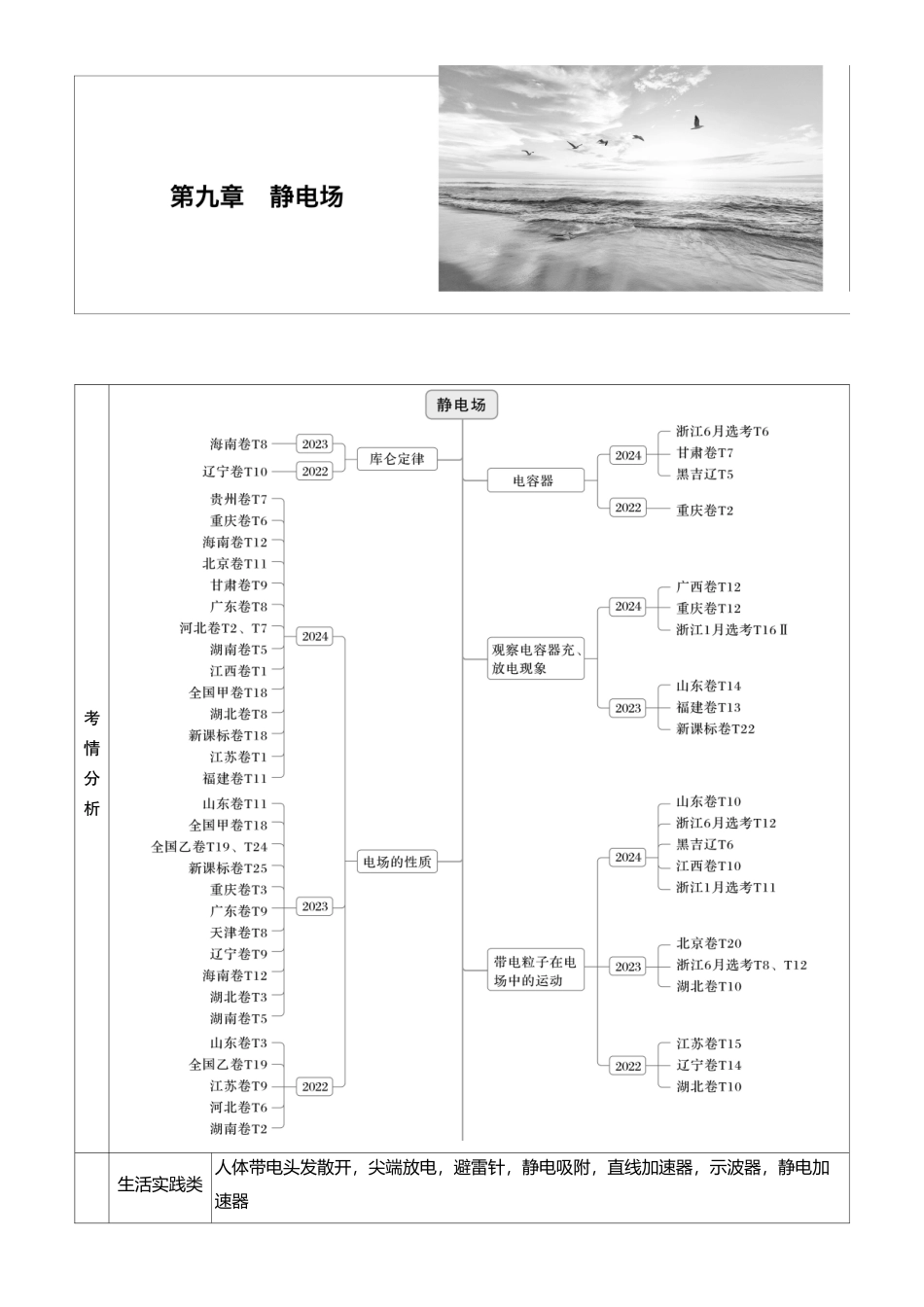 2026版步步高高考物理大一轮复习第九章　第42课时　电场力的性质(1).docx_第1页