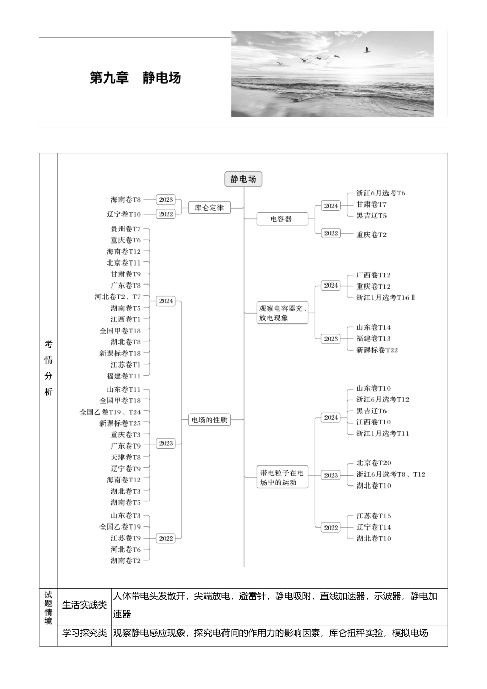 2026版步步高高考物理大一轮复习第九章　第42课时　电场力的性质.docx_第1页