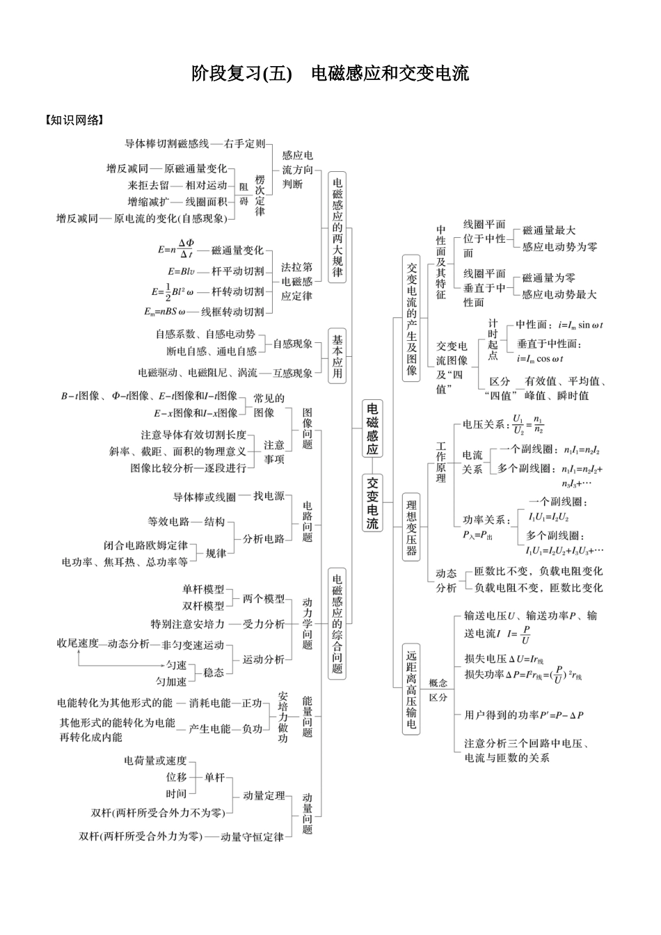 2026版步步高高考物理大一轮复习第十三章　阶段复习(五)　电磁感应和交变电流(1).docx_第1页