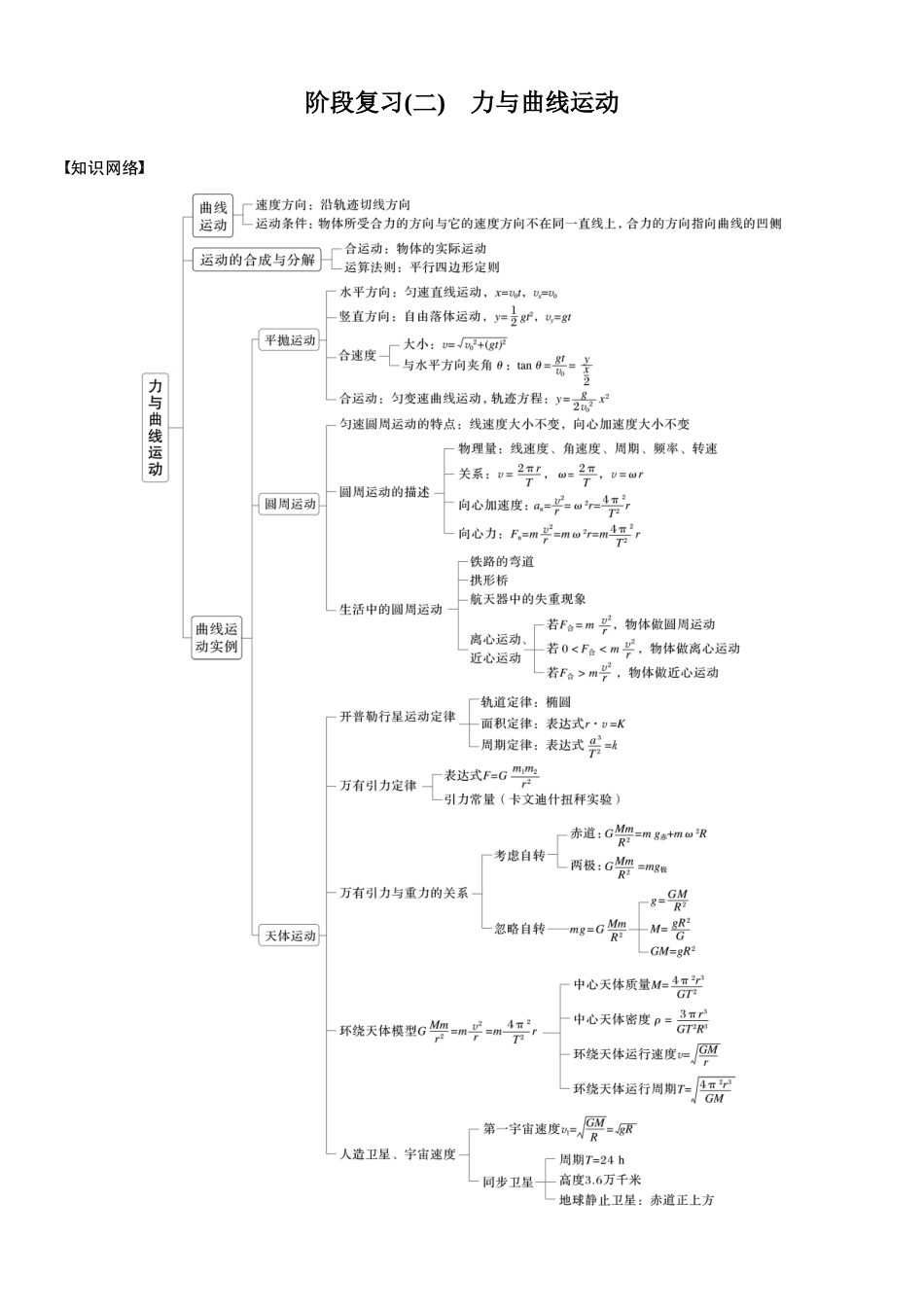 2026版步步高高考物理大一轮复习第五章　阶段复习(二)　力与曲线运动(1).docx_第1页
