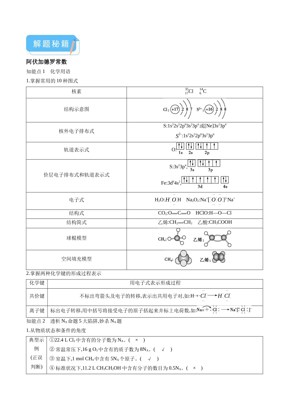 备战高一高二高三高考化学临考题号押题（广东卷）-押广东卷第11题 阿伏加德罗常数 化学反应机理图（解析版）.docx_第3页
