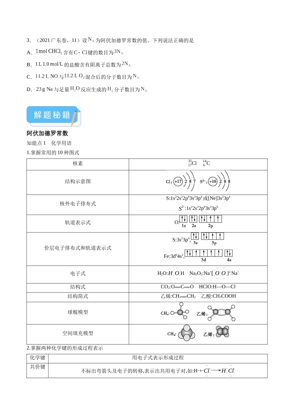 备战高一高二高三高考化学临考题号押题（广东卷）-押广东卷第11题 阿伏加德罗常数 化学反应机理图（原卷版）.docx_第2页