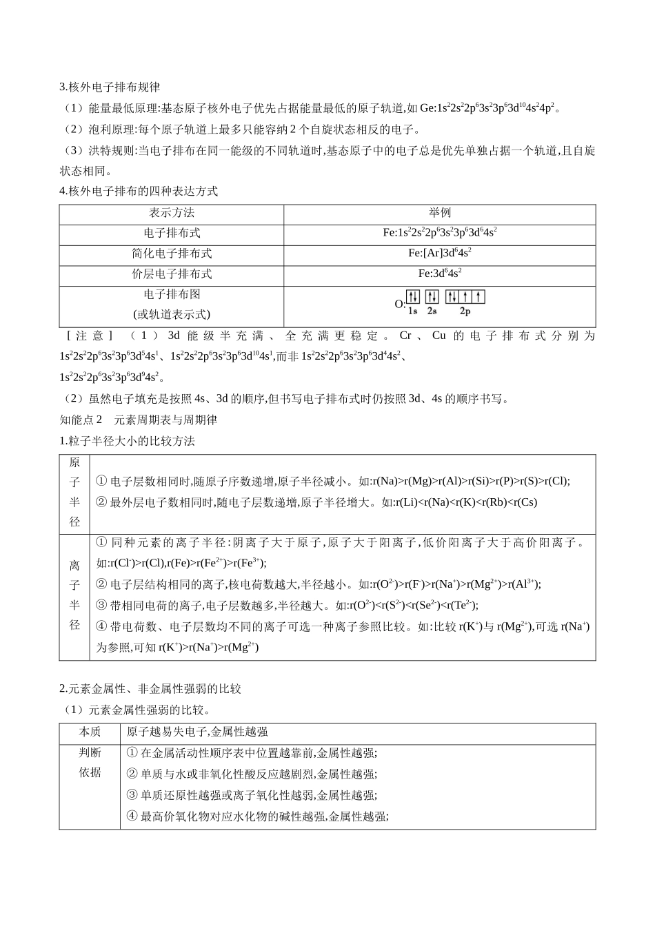 备战高一高二高三高考化学临考题号押题（广东卷）-押广东卷第12-13题 元素周期表与周期律 方程式的正误判断（原卷版）.docx_第3页
