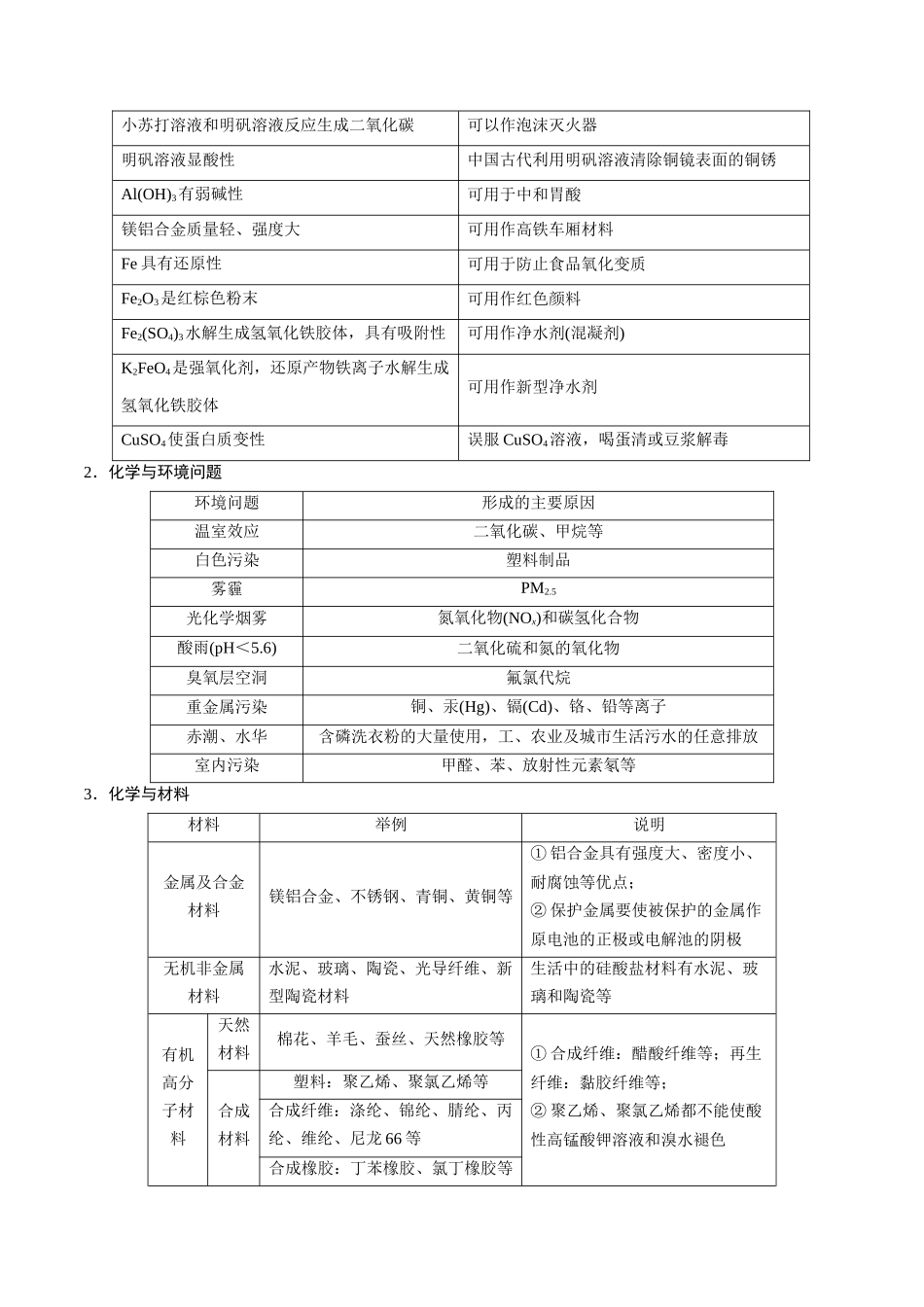 备战高一高二高三高考化学临考题号押题（江苏专用）-押江苏卷第1-2题 化学基本概念（原卷版）.docx_第3页