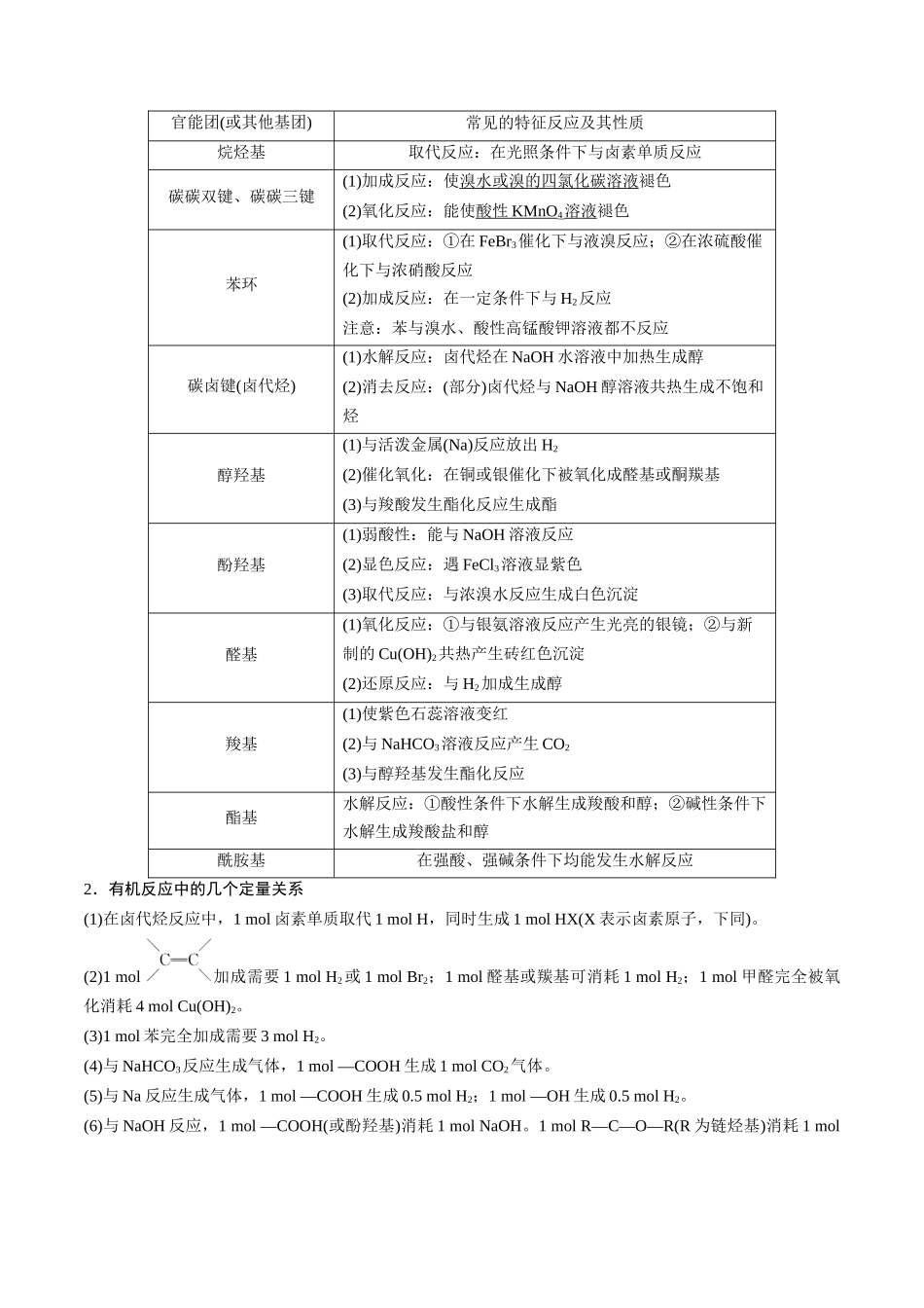 备战高一高二高三高考化学临考题号押题（江苏专用）-押江苏卷第9题 有机物的结构与性质（原卷版）.docx_第3页