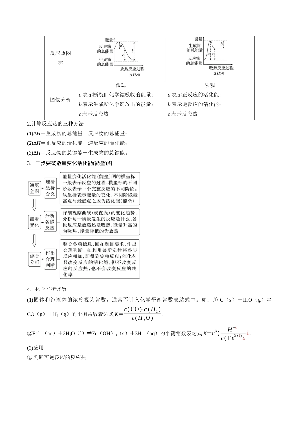 备战高一高二高三高考化学临考题号押题（江苏专用）-押江苏卷第10题 反应原理小综合（原卷版）.docx_第3页