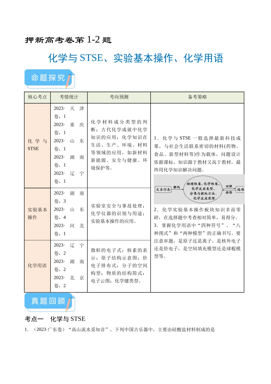 备战高一高二高三高考化学临考题号押题（通用）押新高考卷第1-2题 化学与STSE、实验基本操作、化学用语（原卷版）.docx_第1页